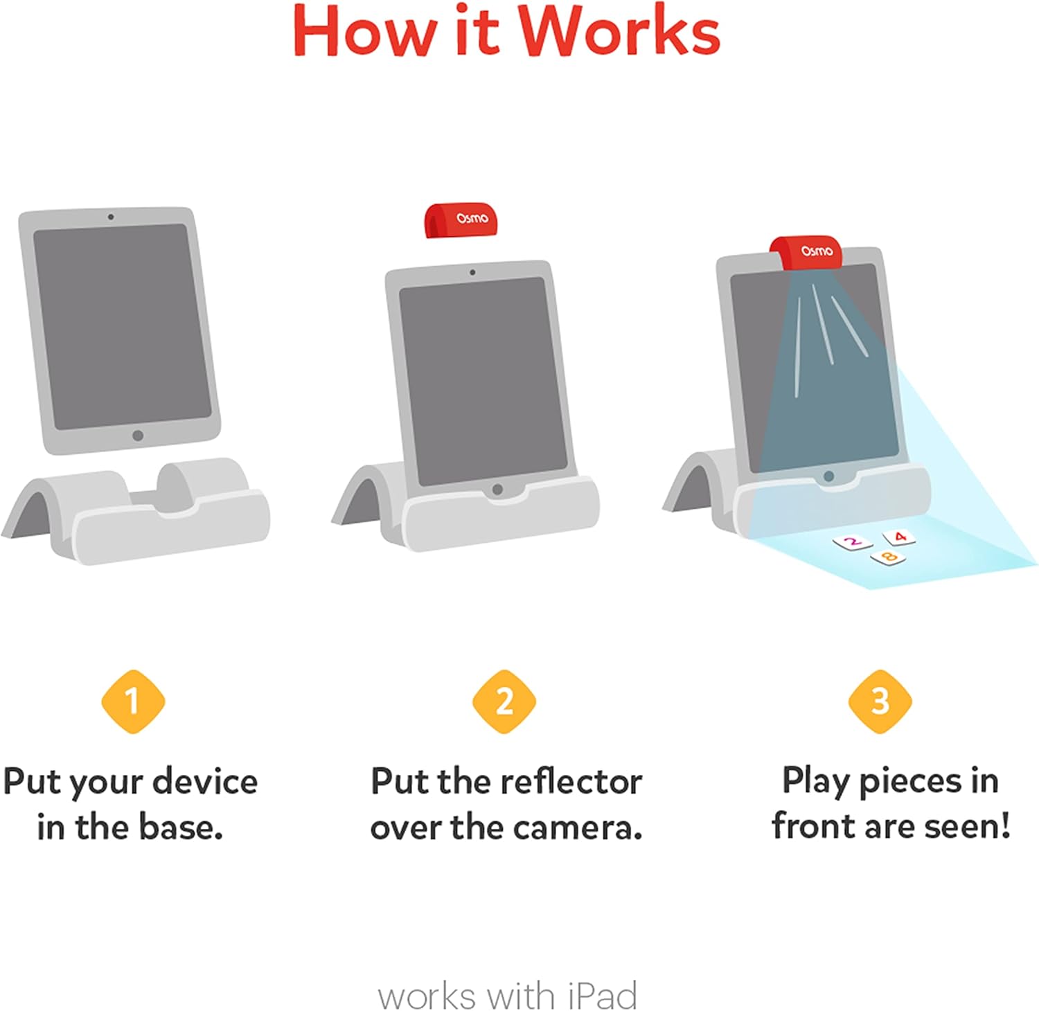 Osmo - Genius Starter Kit for iPad